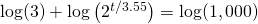 \log(3) + \log\left(2^{t/3.55}\right) =\log(1,000)