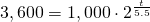 3,600=1,000\cdot 2^{\frac{t}{5.5}}