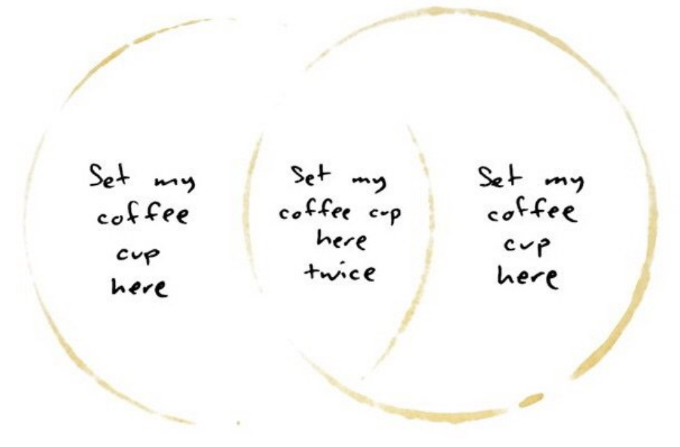 Comic of venn diagram