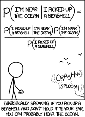 xkcd comic. "Statistically speaking, if you pick up a seashell and don't hold it to your ear, you can probably hear the ocean."