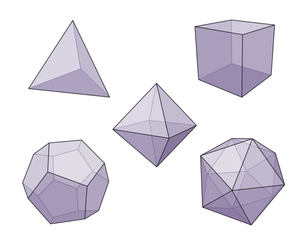 Picture of the five Platonic solids.