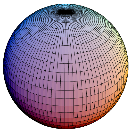 Picture of a sphere.