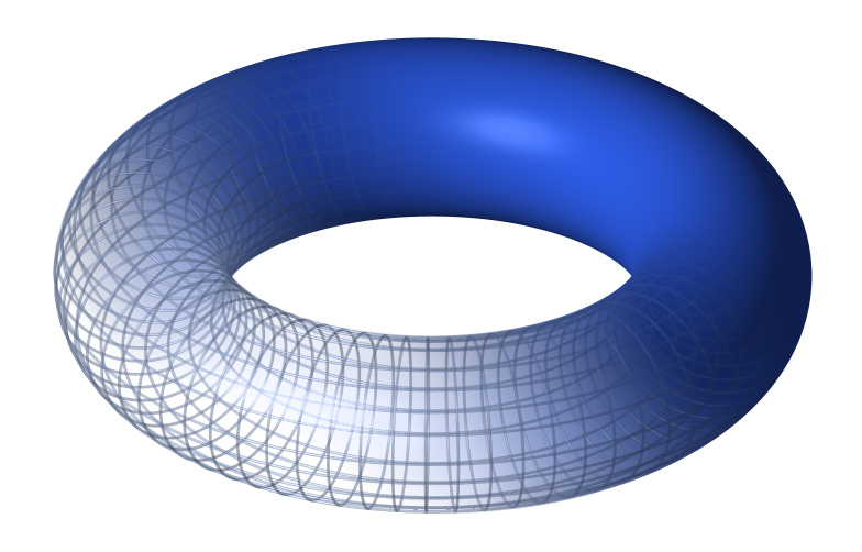 Picture of a torus.